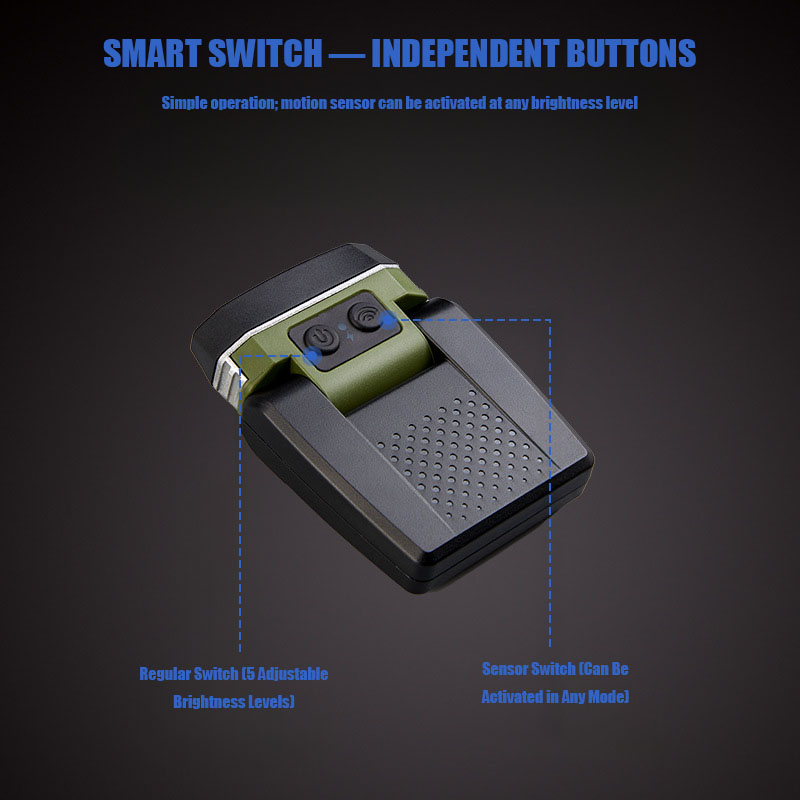 VOLODYMYR Intelligent Inductio - Fishing Hat ulasan dan harga
